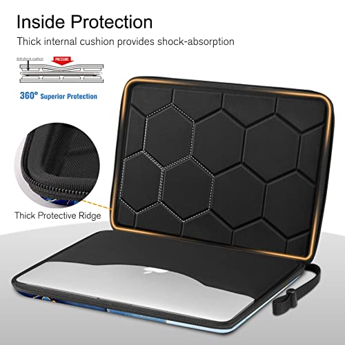 FINPAC pokrowiec na laptopa 13" MacBook Air 2024-2018 M3/A3113 M2/A268 - obrazek 7