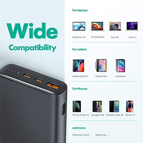 Charmast Power Bank 23800mAh 65W USB C Quick Charge 3.0 Power Delivery zewnętrzny akumulator PD przenośna ładowarka do laptopów, Dell XPS, Lenovo, iPhone 12/11/X/XR, iPad, Huawei, Samsung - obrazek 4