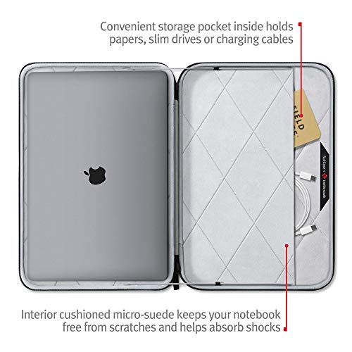 Twelve South Walizka do MacBooka | Dopasowane sztywne etui ochronne z wewnętrzną kieszenią i skórzanym uchwytem do MacBook Pro / Air 13 cali - obrazek 5