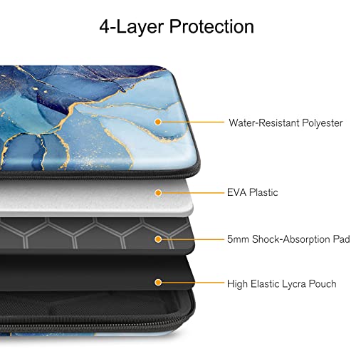 FINPAC pokrowiec na laptopa 13" MacBook Air 2024-2018 M3/A3113 M2/A268 - obrazek 3