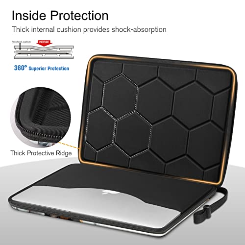 FINPAC pokrowiec na laptopa 13" MacBook Air 2024-2018 M3/A3113 M2/A268 - obrazek 8