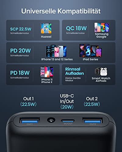 INIU Power Bank, 20000mAh Powerbank Szybkie Ladowanie USB C in & out, - obrazek 2