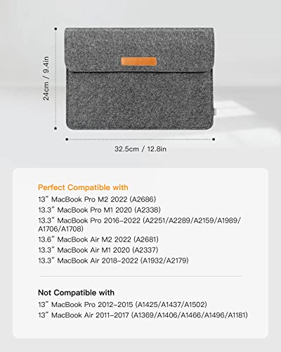 Inateck Euti Ochronne na MacBook Air 2018/2019/2020, 12,3-13 cala, Ciemnoszary - obrazek 7