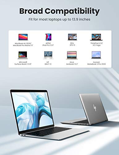 UGREEN Pokrowiec na Laptopa 13,9 Cala Kompatybilny z MacBook Thinkpad - obrazek 4