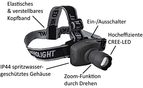 Eaxus LED Stirnlampe batteriebetrieben 60lm 5h 4260634745036 - obrazek 7