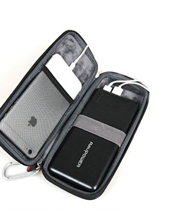 Hermitshell Anker Astro E6 E7 PowerCore+ 26800 mAh Premium zewnętrzny