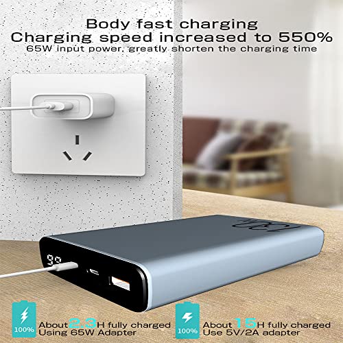 SLuB Power Bank 20000 mAh przenośna ładowarka PD/QC 3.0 100 W szybkie ładowanie 3 porty wyjściowe wyświetlacz zasilania USB szybkie ładowanie mobilny zasilacz odpowiedni do iPhone'a, Samsung, Huawei, tabletów, laptopów - obrazek 8