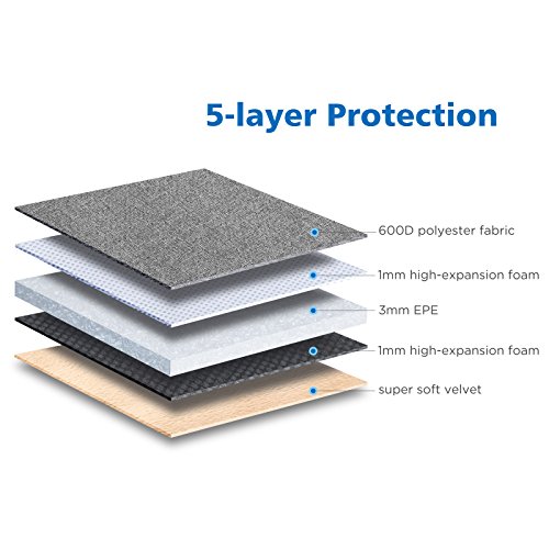 NIDOO Wodoszczelny pokrowiec 12,9" 13" na laptopa, pokrowiec ochronny do MacBook Pro Air M2 M1 / 14" MacBook Pro / Surface Laptop 3 4 / 14" Yoga Slim 9i Gen 7 / ThinkPad X1 Yoga 7 | Carbon 10, szary - obrazek 4