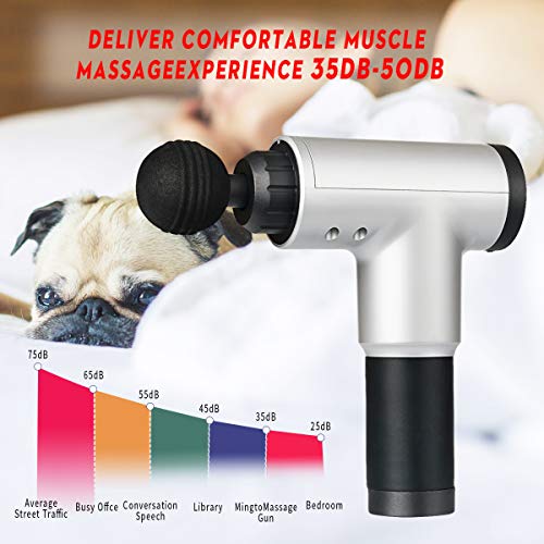 Surplex Pistolet do masażu mięśni Deep Tissue, pistolet do masażu całego ciała, urządzenie do masażu ręcznego, elektryczny z 4 głowicami do masażu i 6 prędkościami, urządzenie wibracyjne, mięśnie - obrazek 4