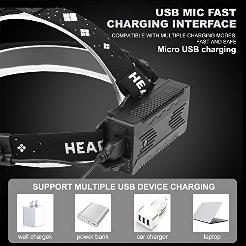 Bardzo jasna latarka czołowa XHP99 LED z czujnikiem ruchu, bardzo jasna, 10 000 lumenów, ładowana przez USB, wodoszczelna, 5 trybów do badania jasności, na kemping, do jazdy na rowerze i do obserwacji w nocy (w zestawie baterie) - obrazek 6