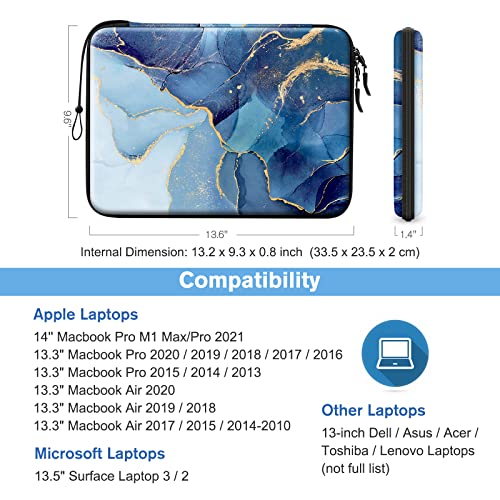 FINPAC pokrowiec na laptopa 13" MacBook Air 2024-2018 M3/A3113 M2/A268 - obrazek 4