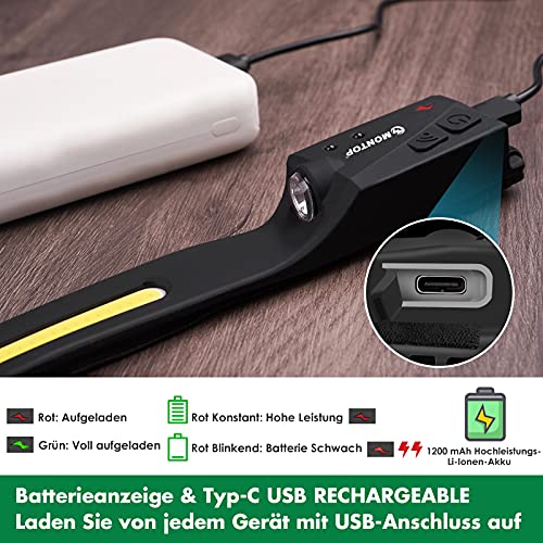 Reflektor LED Akumulator, inteligentny reflektor z czujnikiem COB&XPE Super jasny reflektor i reflektor 230 ° z 5 trybami światła, wodoodporny lekki reflektor dla dzieci i dorosłych Jogging - obrazek 3