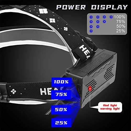 Bardzo jasna latarka czołowa XHP99 LED z czujnikiem ruchu, bardzo jasna, 10 000 lumenów, ładowana przez USB, wodoszczelna, 5 trybów do badania jasności, na kemping, do jazdy na rowerze i do obserwacji w nocy (w zestawie baterie) - obrazek 4