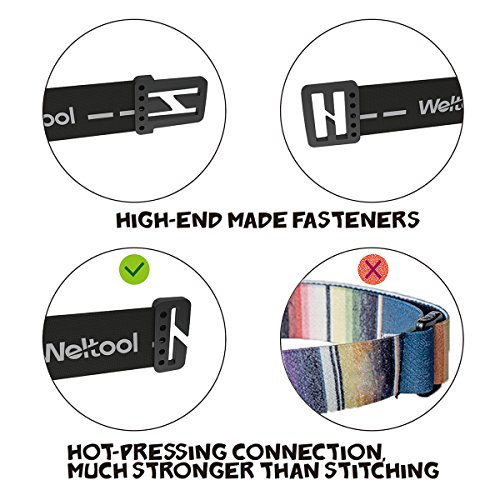 Weltool HB1 elastyczny pasek z latarką na głowę, uniwersalne paski zamienne do większości czarnych diamentów, petzl, Princeton Tec, Energizer, Pelikan, Silva, Fenix, Reflektor czołowy - obrazek 4