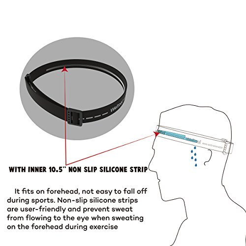 Weltool HB1 elastyczny pasek z latarką na głowę, uniwersalne paski zamienne do większości czarnych diamentów, petzl, Princeton Tec, Energizer, Pelikan, Silva, Fenix, Reflektor czołowy - obrazek 6