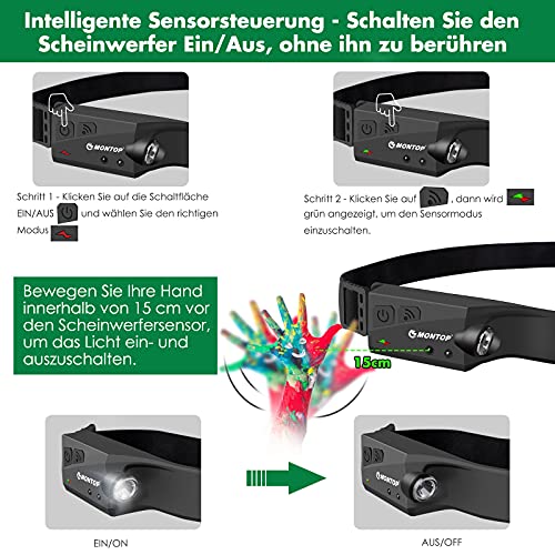 Reflektor LED Akumulator, inteligentny reflektor z czujnikiem COB&XPE Super jasny reflektor i reflektor 230 ° z 5 trybami światła, wodoodporny lekki reflektor dla dzieci i dorosłych Jogging - obrazek 6