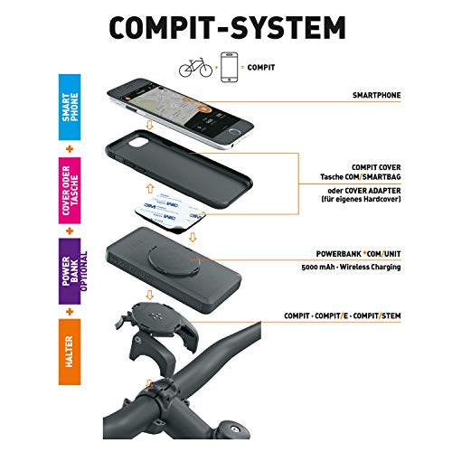 SKS GERMANY COMPIT Cover do iPhone 12/12 Pro Etui na telefon komórkowy - obrazek 4