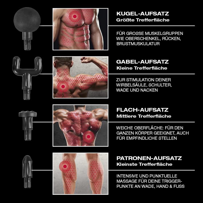 FitEngine Mini pistolet do masażu | 4 nasadki z 6 poziomami intensywności | pistolet do masażu karku, łydek, prostownicy pleców itp. do ukierunkowanego masażu mięśni | w zestawie walizka transportowa - obrazek 3
