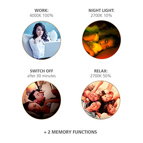 EGLO Światło natynkowe, białe - obrazek 7