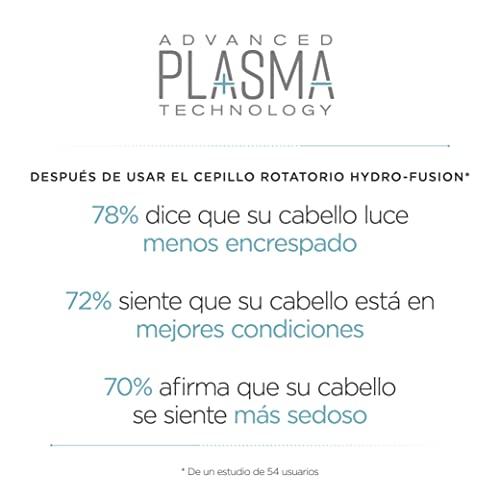 Suszarko-lokówka BaByliss Hydro Fusion - obrazek 9