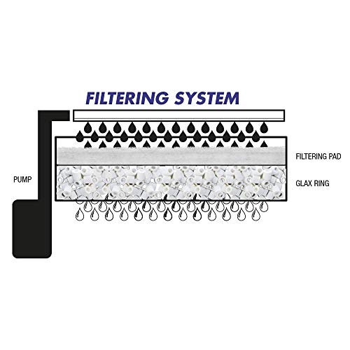 Wave A2001616 Laguna LED 30, 18 l - obrazek 6
