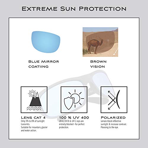 Okulary przeciwsłoneczne Erebos ekstra ciemne, kategoria 4, wrażliwość - obrazek 5