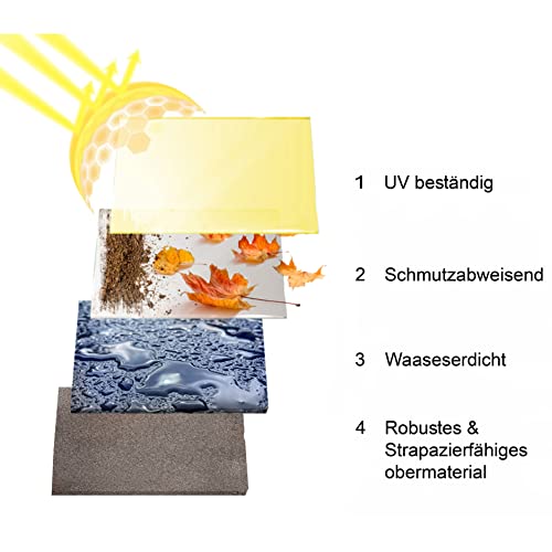 Pokrowiec na samochód Plandeka na auto SUV MiniVan L2 480-505cm Classi - obrazek 3