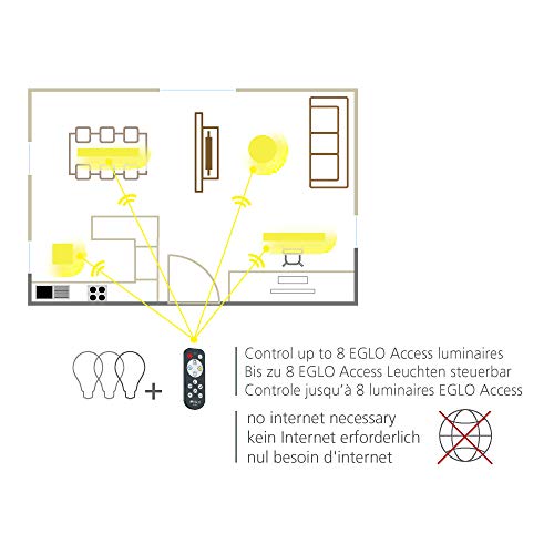 EGLO Światło natynkowe, białe - obrazek 6