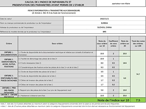 Eureka BR5 Odkurzacz akumulatorowy, lekki, bezprzewodowy, duża siła ssania, silnik bezszczotkowy 250 W, odkurzacz 2 w 1, ze szczotką do twardych podłóg i dywanów - obrazek 2