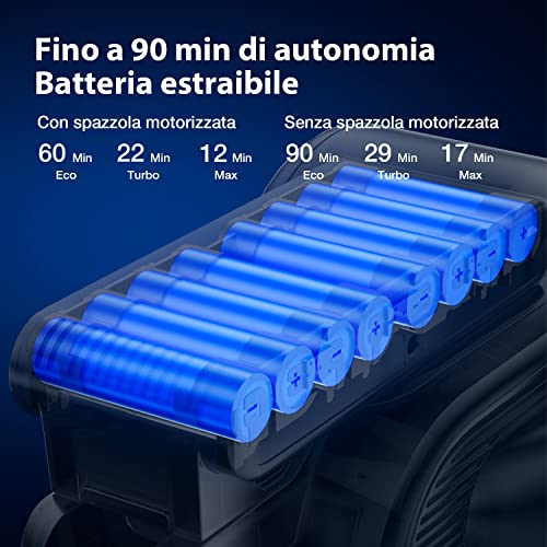 Jimmy H10 Pro Elastyczna bezprzewodowa miotła elektryczna, wyjmowana bateria, 600W, moc 245AW, zasięg 90 minut, ekran LED, technologia adaptacyjna i inteligentny czujnik, filtr HEPA i stacja ładowania - obrazek 3