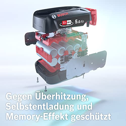 Bosch Hausgeräte BSS825ALL Unlimited Gen2 Ręczny Odkurzacz Akumulatoro - obrazek 2