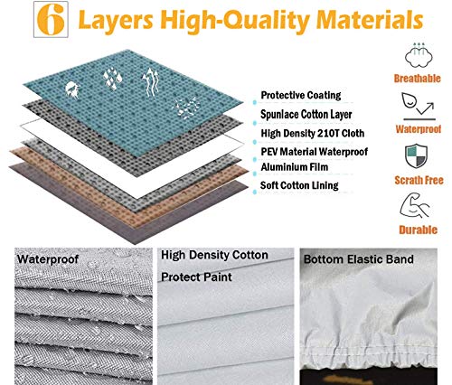 Big Ant pokrowiec samochodowy, 100% wodoszczelna plandeka samochodowa do Tesla Model 3, 6 warstw materiału, ochrona przed kurzem, deszczem, promieniowaniem UV, zadrapaniami - obrazek 6