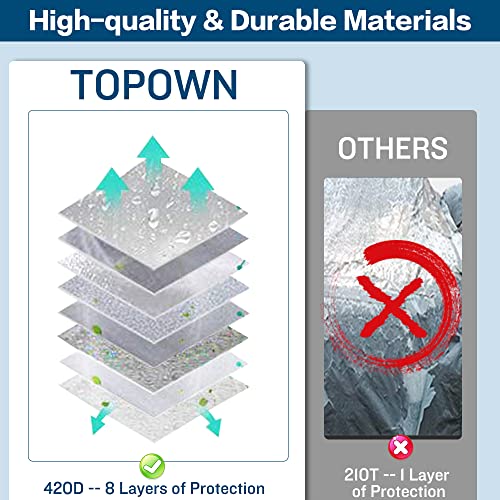 TOPOWN Pokrowiec na samochód pełny garaż 485 x 180 x 150 cm tkanina Oxford 420D plandeka samochodowa odporna na zabrudzenia garaż samochodowy pyłoszczelna plandeka na samochód cały garaż wodoodporny pełny garaż plandeka na zimę i lato - obrazek 8