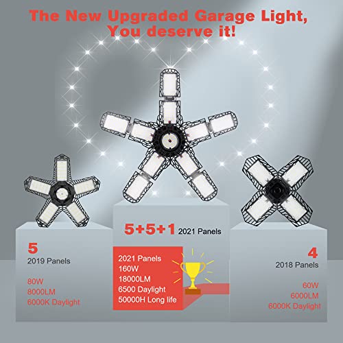 Lampa warsztatowa, lampa sufitowa LED, 160 W, 18000 lm, E27, 6500 K, lampa garażowa LED z 10 regulowanymi panelami i 363 diodami LED, do warsztatu, wiaty garażowej, piwnicy - obrazek 7