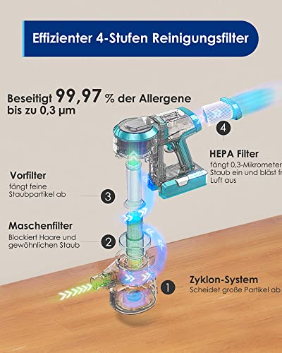 Tineco A11 Hero odkurzacz akumulatorowy 2 w 1 - obrazek 3