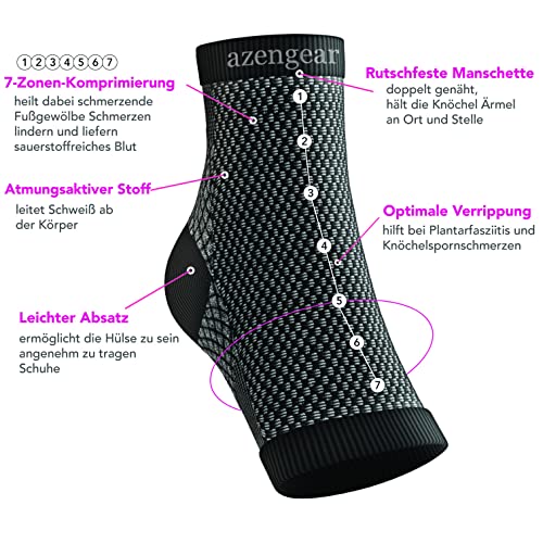 aZengear Rękawy podtrzymujące kostki (2 pary) dla mężczyzn i kobiet - - obrazek 6