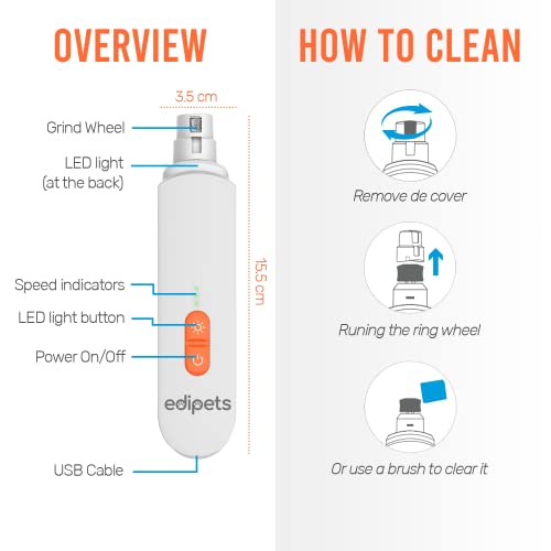 Edipets, Elektryczna pilnik do paznokci dla psa kota + obcinacz do paznokci, profesjonalny zestaw, obcinać paznokcie kocięta, dla zwierząt domowych Psy koty małe, średnie lub duże (białe) - obrazek 7
