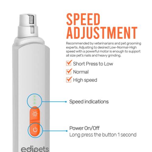 Edipets, Elektryczna pilnik do paznokci dla psa kota + obcinacz do paznokci, profesjonalny zestaw, obcinać paznokcie kocięta, dla zwierząt domowych Psy koty małe, średnie lub duże (białe) - obrazek 5
