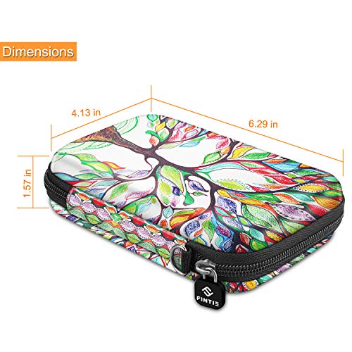 Fintie Etui do HP Sprocket Plus/FUJIFILM Mini Link mobilna drukarka fo - obrazek 5