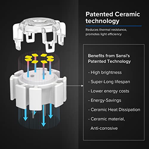 SANSI Światła bezpieczeństwa 27 W, czujnik ruchu zewnętrznego, odpowiednik 200 W, wodoodporność IP65, regulowany reflektor LED z czujnikiem PIR, 2700 lm, 5000 K, zewnętrzne światła z czujnikiem zasilane siecią, kąt wykrywania 180° - obrazek 11