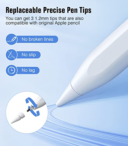 MoKo Wireless Charging Stylus Pen für iPad, Apple Pencil Kompatibel mit iPad Pro 12,9" 3/4/5, iPad Pro 11" 1/2/3, iPad Air 5/4, Mini 6 Gen, Wireless Magnetic iPad Pencil Tilt & Palm Rejection - Weiß - obrazek 2