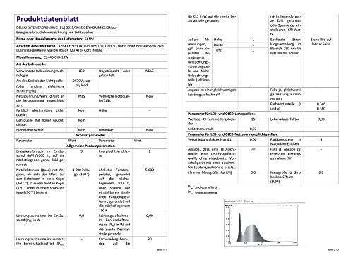 SANSI Reflektor LED 18 W z czujnikiem ruchu na zewnątrz, 1800 lm, światło bezpieczeństwa LED z czujnikiem ruchu, 5000 K, białe światło dzienne, super jasne, IP65, wodoszczelny, regulowany reflektor, biały - obrazek 3