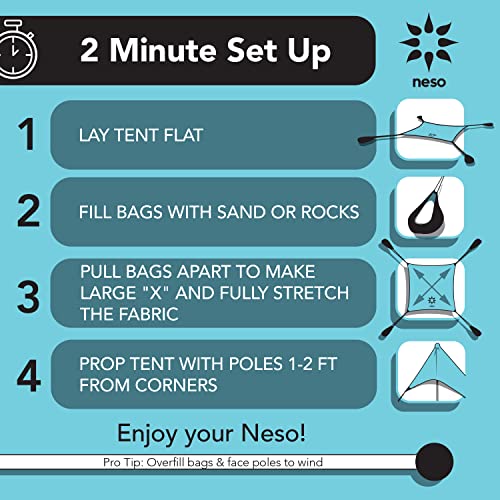 Neso Namiot plażowy z kotwicą do piasku, przenośny dach przeciwsłoneczny – 2,1 m x 2,1 m – opatentowany ze wzmocnionymi narożnikami do stabilizacji (zawsze zielony, niebieski) - obrazek 7