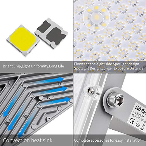 Reflektor LED 100W, wodoszczelny IP66 reflektor zewnętrzny 10000 lm, 6500K zimna biel, do ogrodu, garażu, na plac sportowy, do parkingu, na taras, oświetlenie - obrazek 14