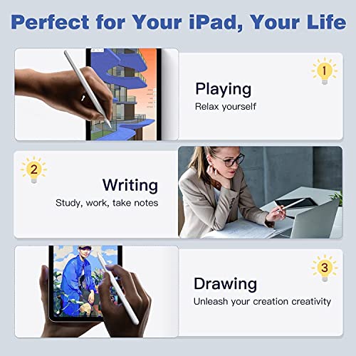 TiMOVO Rysik do iPada, bezprzewodowe ładowanie Apple Pencil 2. generacji dla iPada Pro 12,9 cala 6/5/4/3, iPad Pro 11" 4/3/2/1, iPad Air 5/4, iPad Mini 6 Gen ołówek pochylenie czułość dłoni odrzucenie Apple Pen - obrazek 3