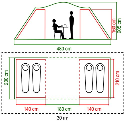 Coleman Spruce Falls 4-osobowy namiot tunelowy Vis-A-Vis, namiot rodzinny dla 4 osób, wodoszczelny słup wody 4500 mm - obrazek 6