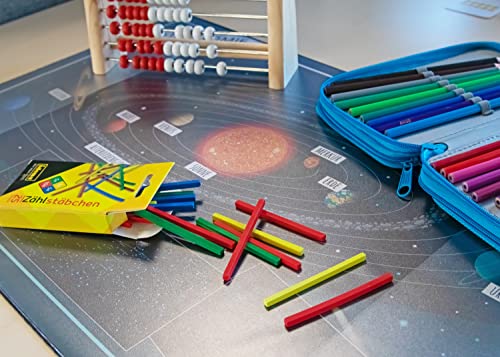 Idena 10449 – podkładka na biurko z dwiema kieszeniami, Układ Słoneczny, wymiary ok. 58,5 x 38,5 cm, praktyczne akcesorium do pokoju dziecięcego, młodzieżowego i gabinetu - obrazek 5