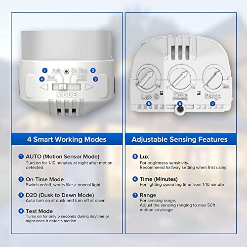 SANSI Reflektor LED 18 W z czujnikiem ruchu na zewnątrz, 1800 lm, światło bezpieczeństwa LED z czujnikiem ruchu, 5000 K, białe światło dzienne, super jasne, IP65, wodoszczelny, regulowany reflektor, biały - obrazek 9