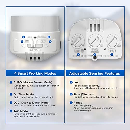 SANSI Światła bezpieczeństwa 27 W, czujnik ruchu zewnętrznego, odpowiednik 200 W, wodoodporność IP65, regulowany reflektor LED z czujnikiem PIR, 2700 lm, 5000 K, zewnętrzne światła z czujnikiem zasilane siecią, kąt wykrywania 180° - obrazek 8