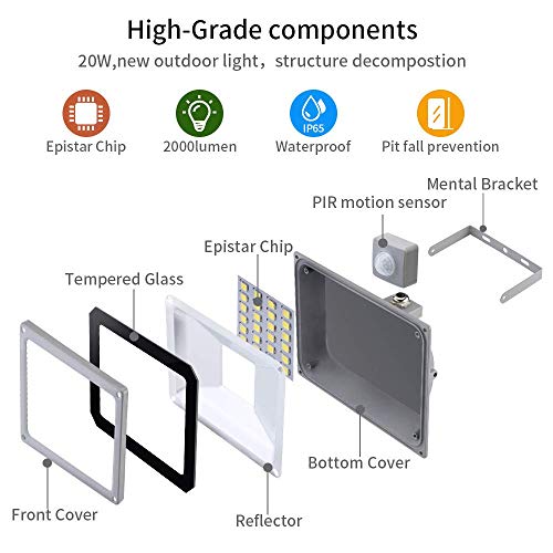 20W Reflektor LED z czujnikiem ruchu, wodoszczelny IP65 reflektor aluminiowy, 1600lm, 6500K zimna biel, reflektor LED, oświetlenie zewnętrzne do ogrodu, garażu, na boisko sportowe - obrazek 4